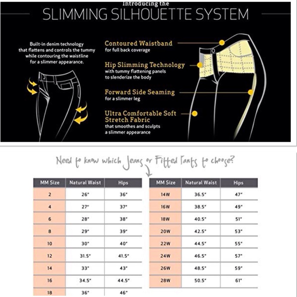 NWT Melissa McCarthy 7 Seven Jeans Forever White Pencil Jean NEW $99 - Picture 3 of 8